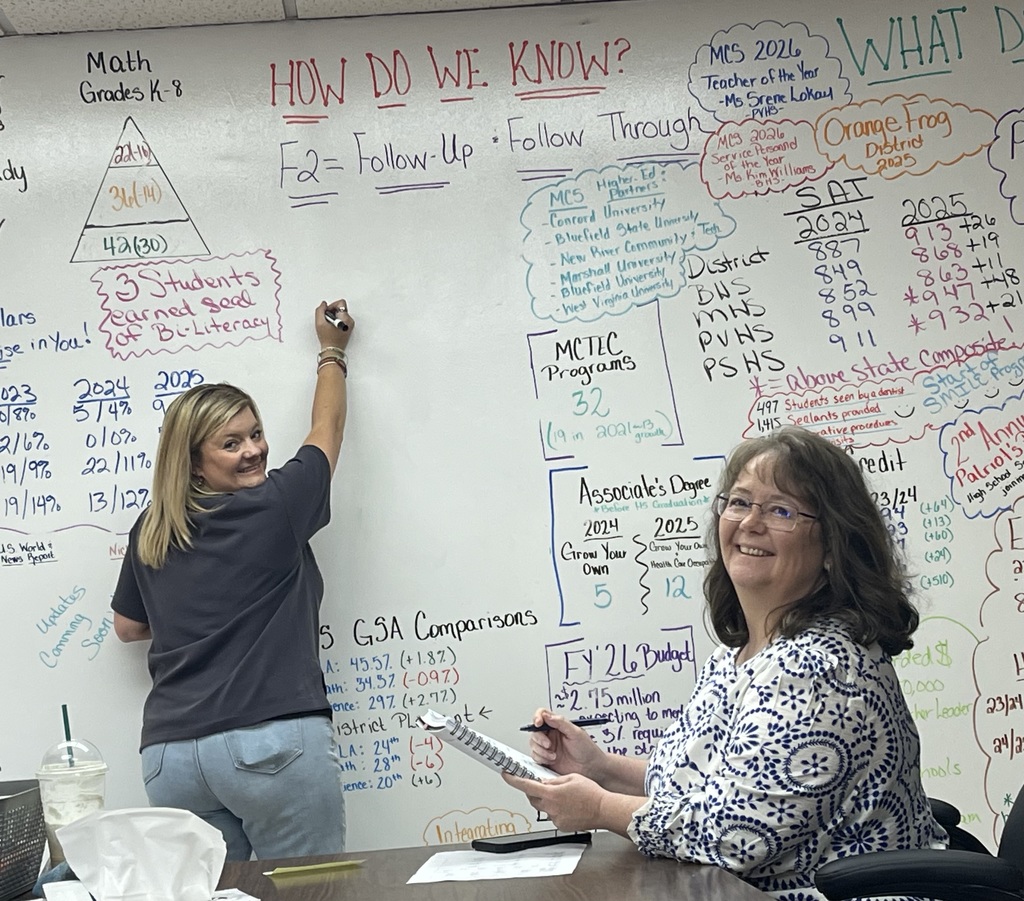 Amy Harrison and Amber Bowling working on the Central Office's Data Wall