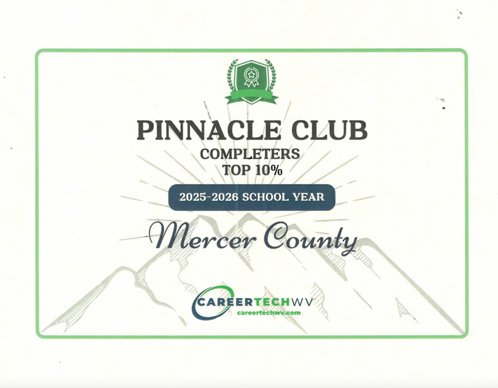 Pinnacle Club Top 10% Award