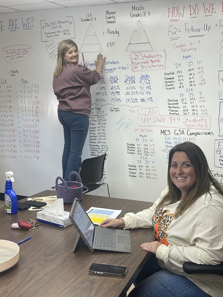 Amber Riffe and Amber Bowling updated the data wall in the central office with beginning of the year benchmark data