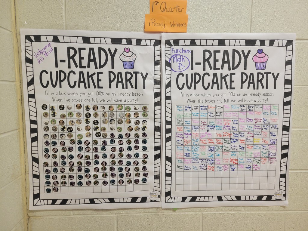 iready