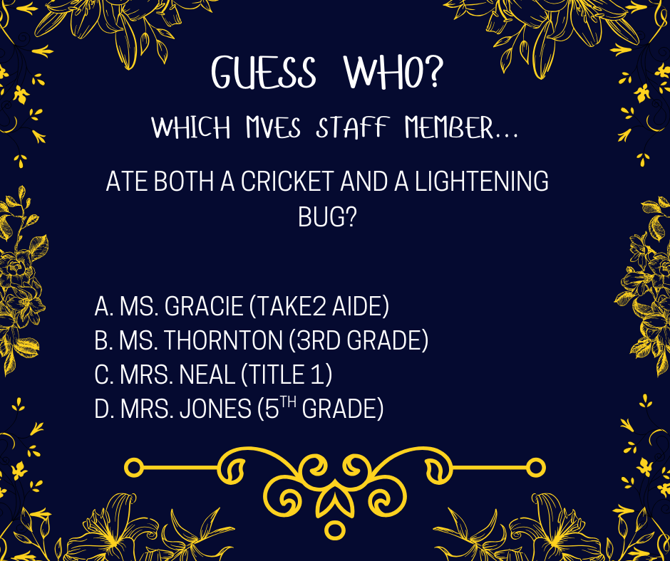Guess Who trivia question