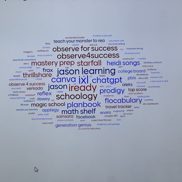 cloud map of names of educational programs being used at our schools