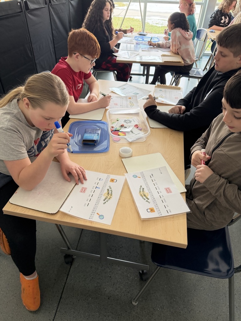 Engineering Design Process