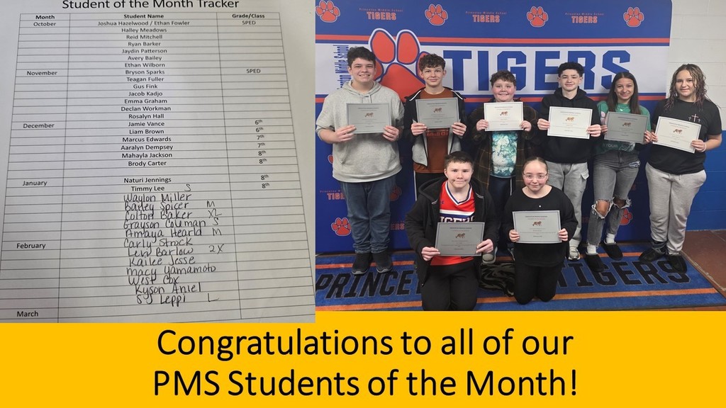 Students of the Month