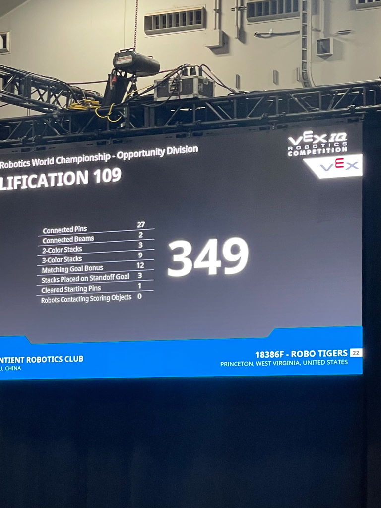 scoreboard 