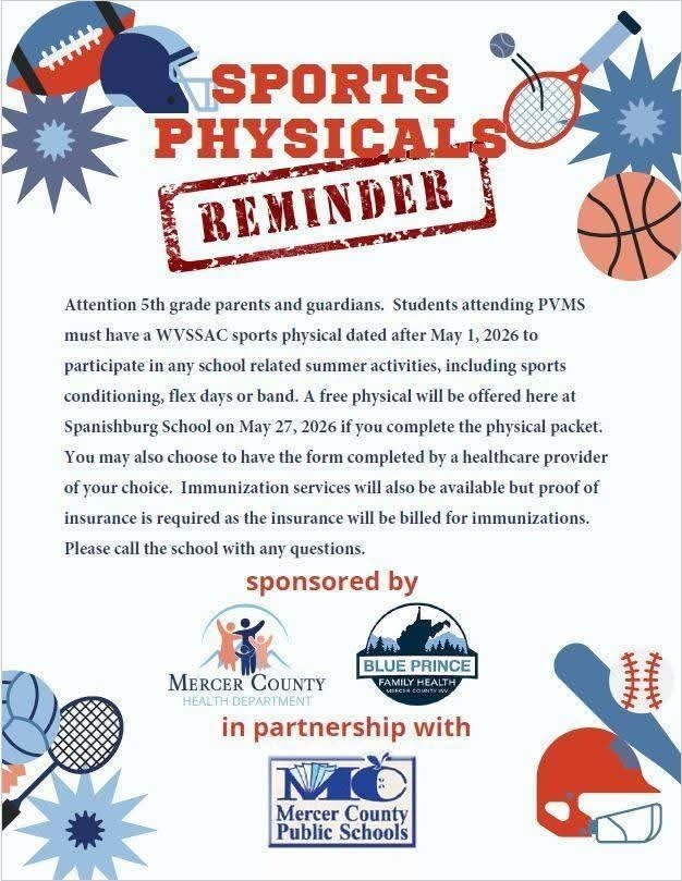 physicals