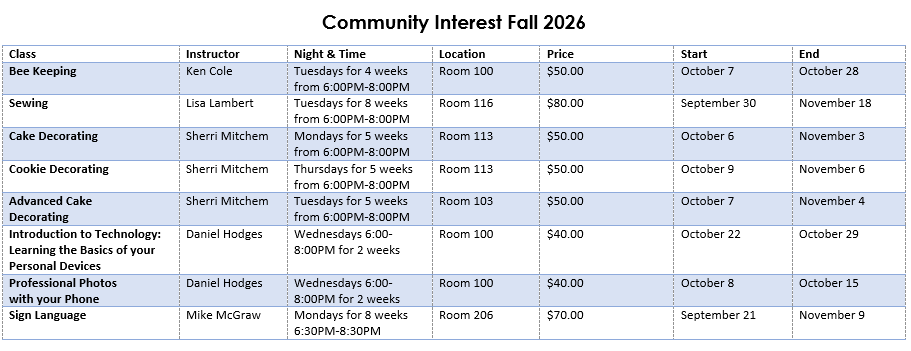 A table displays the "Community Interest Fall 2024" schedule with class names, instructors, times, locations, prices, and dates.