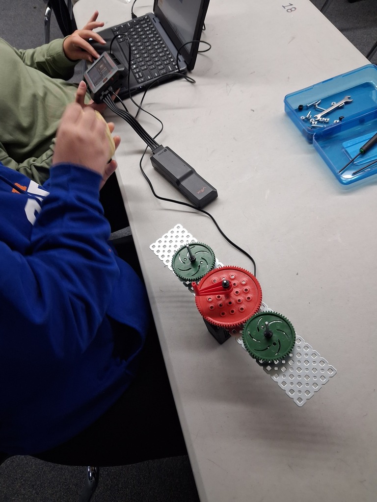 PLTW