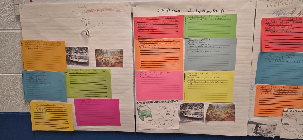 A bulletin board with various colored papers pinned on it, displaying text and small pictures.