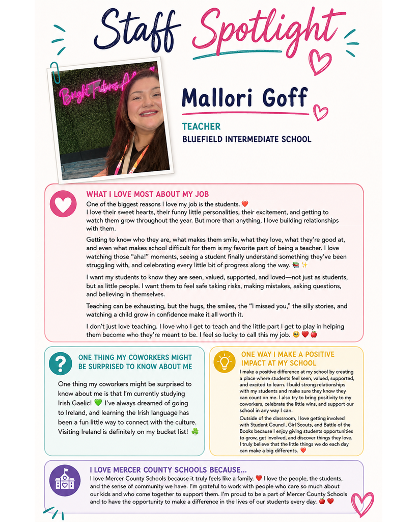 Staff Spotlight: Mallori Goff, teacher. A photo of Mallori with text about her job, favorite parts, and her impact on students.