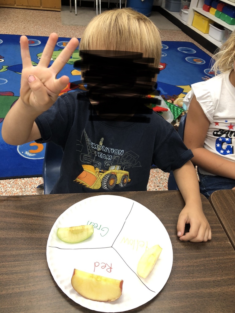 Apple Tasting