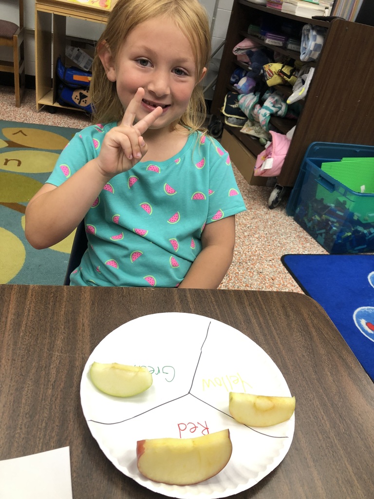 Apple Tasting