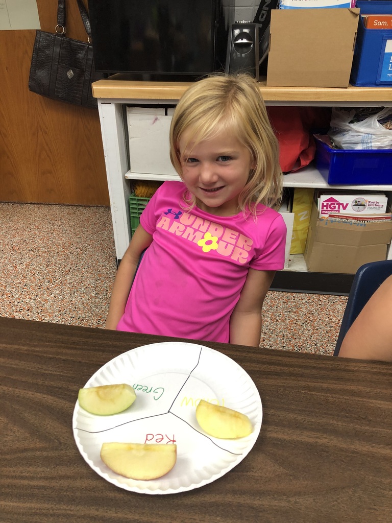 Apple Tasting