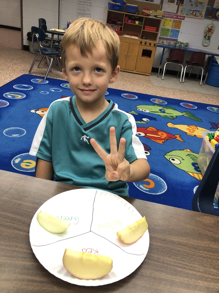 Apple Tasting