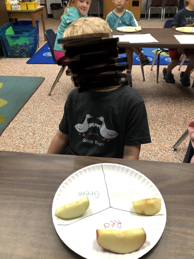 Apple Tasting