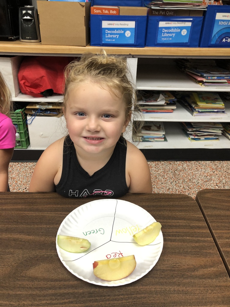 Apple Tasting