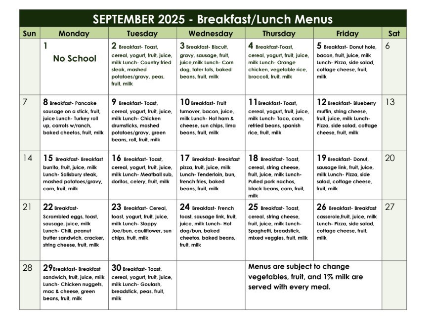 Menus