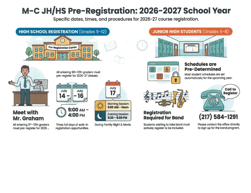 Registration