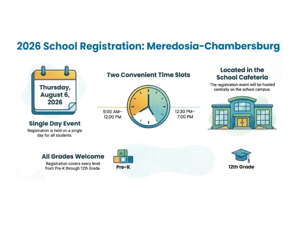 Registration