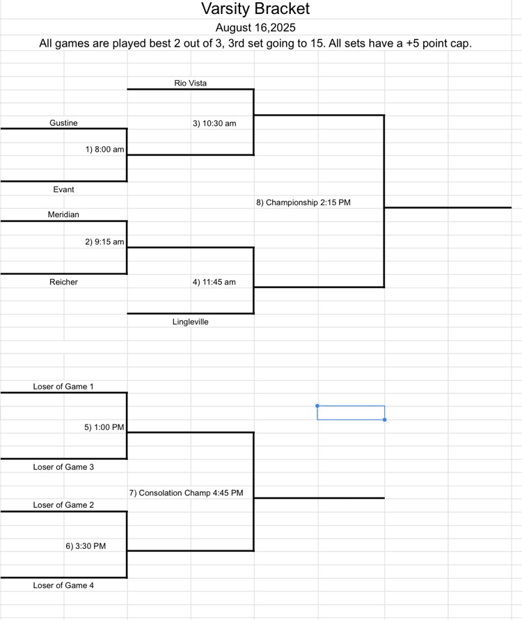 bracket
