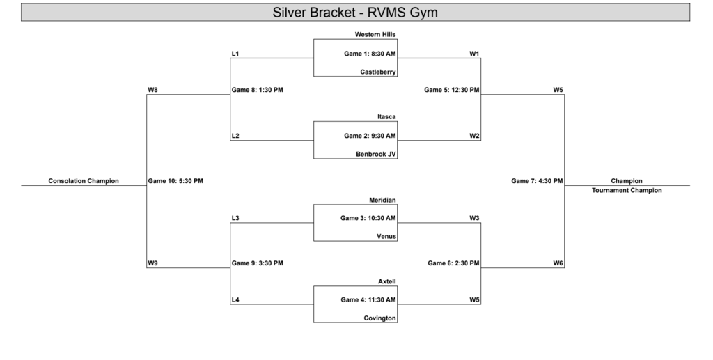 Tourney