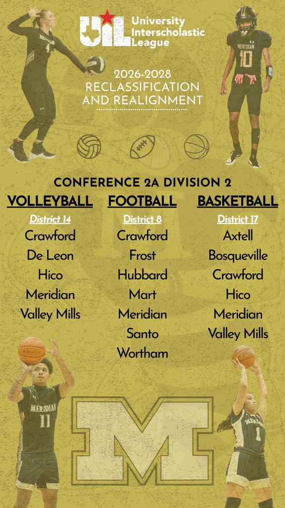 2026-2028 UIL Realignment