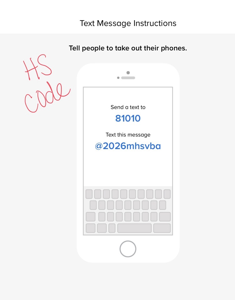 HS code