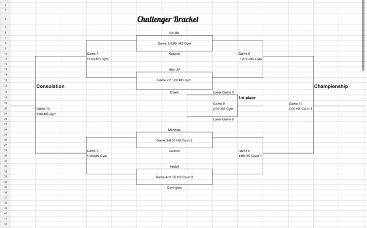 bracket