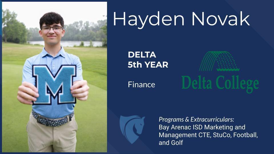 Decision Day slide for Hayden Novak. On the left, he stands outdoors on a golf course holding a large ‘M’ letter. On the right, a blue panel lists Delta College 5th Year for Finance, with activities including marketing and management CTE, student council, football, and golf.