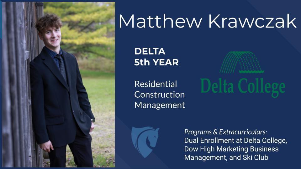 Matthew Krawczak, Delta College, Residential Construction Management, Etc.