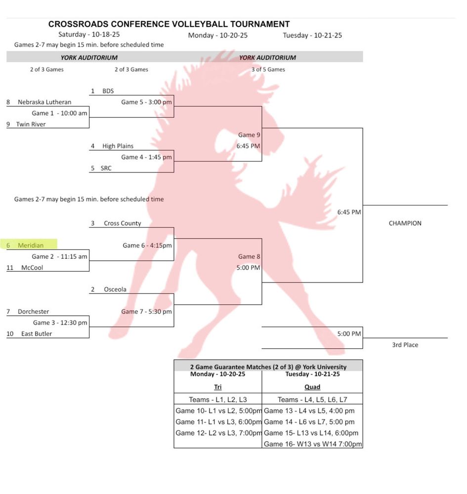 CRC Tournament