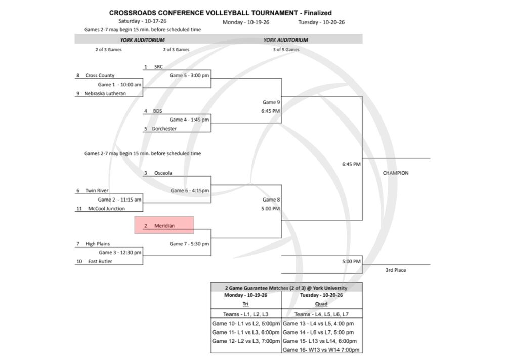 CRC Tournament