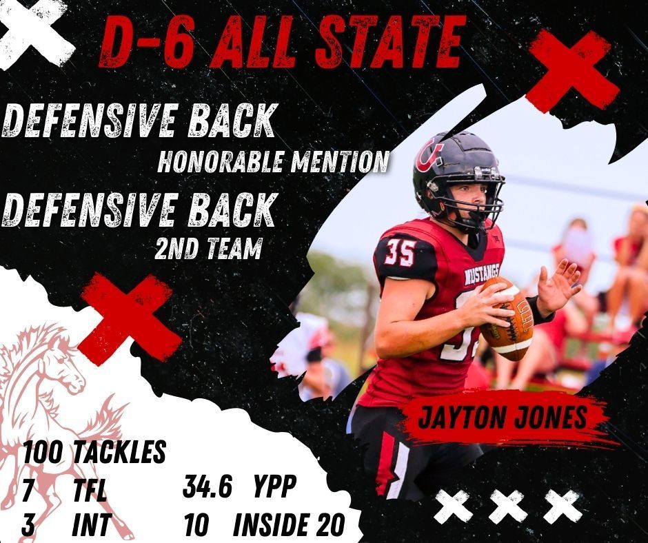 Jayton Jones All state