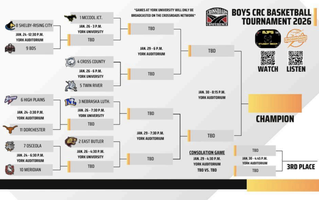 Boys Bracket