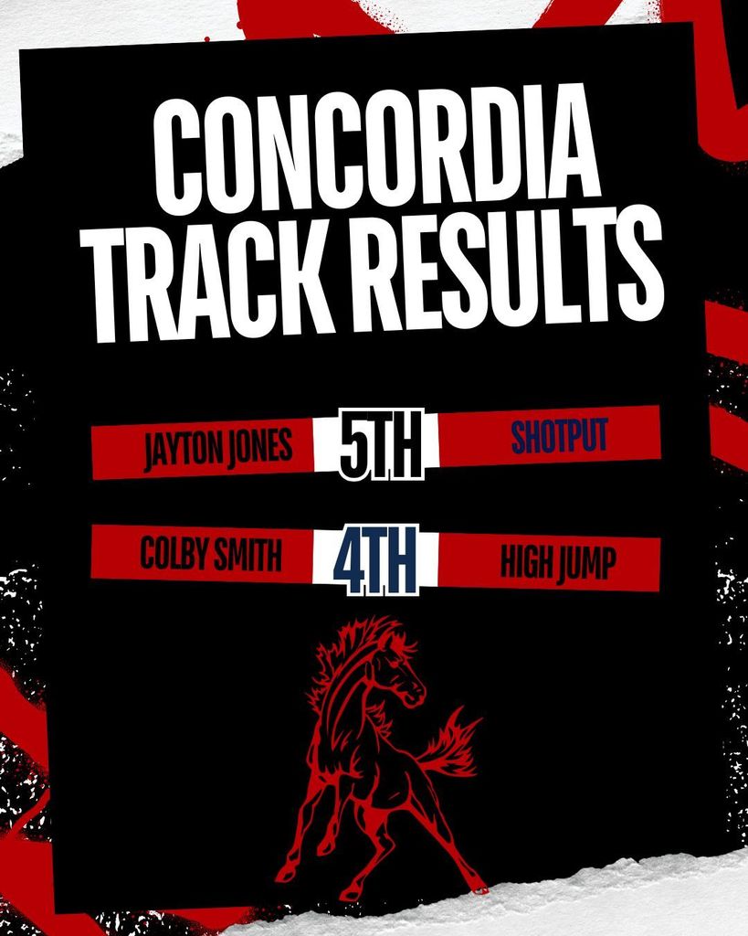 Track Results