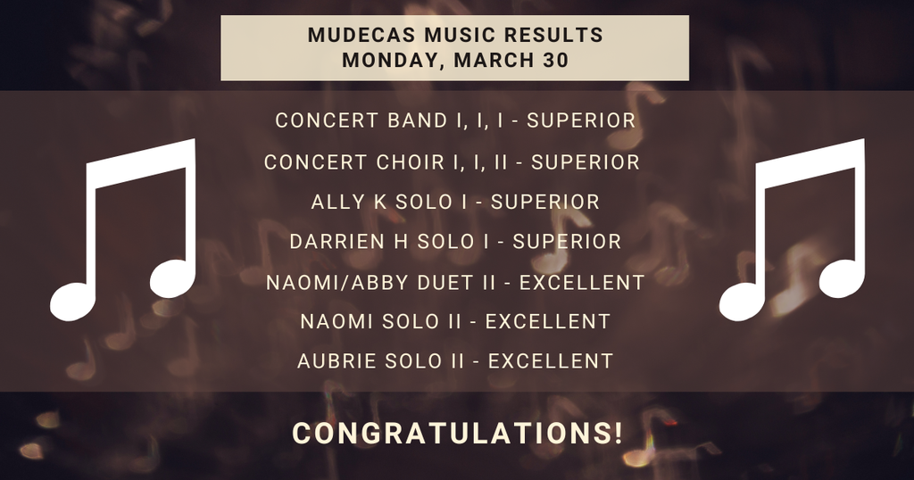 MUDECAS Music Results