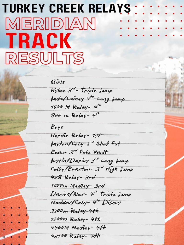 Track Results