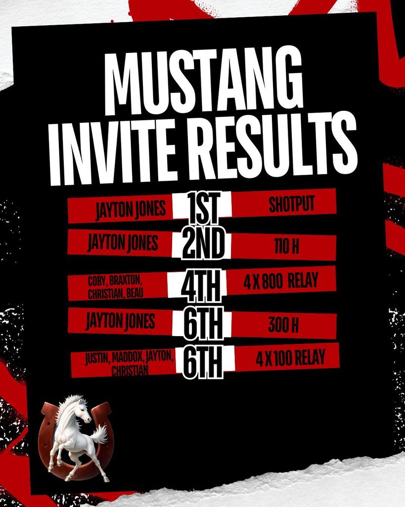 Mustangs Invite