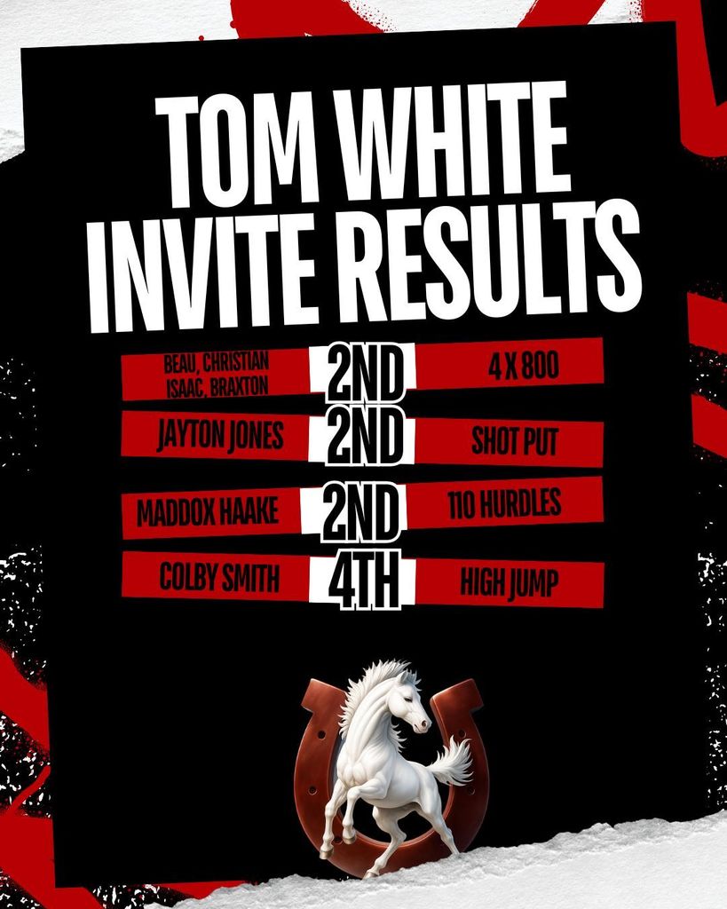 Tom White Results