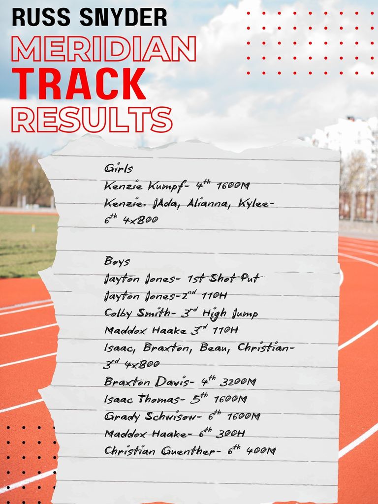 Track Results
