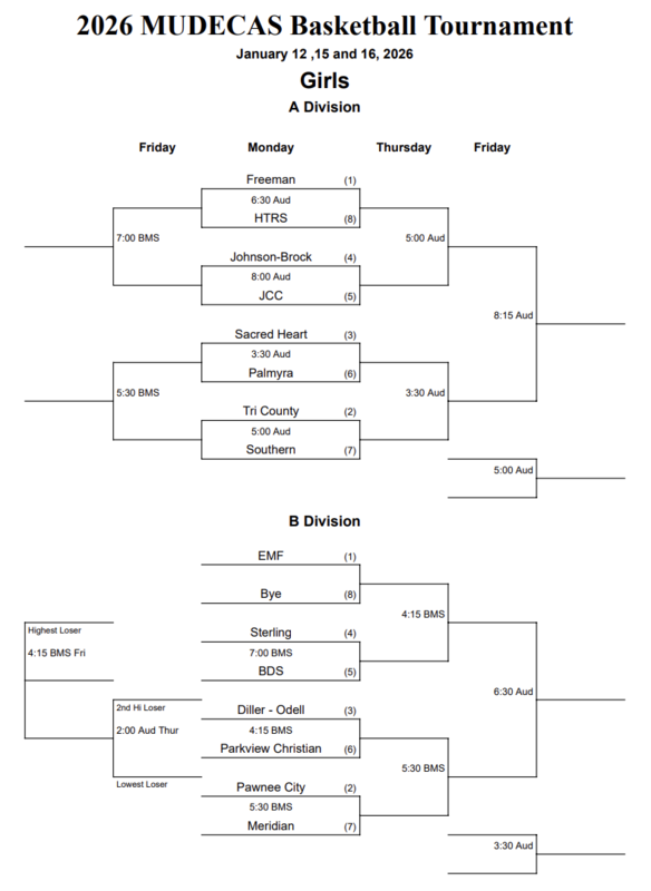 Girls Bracket