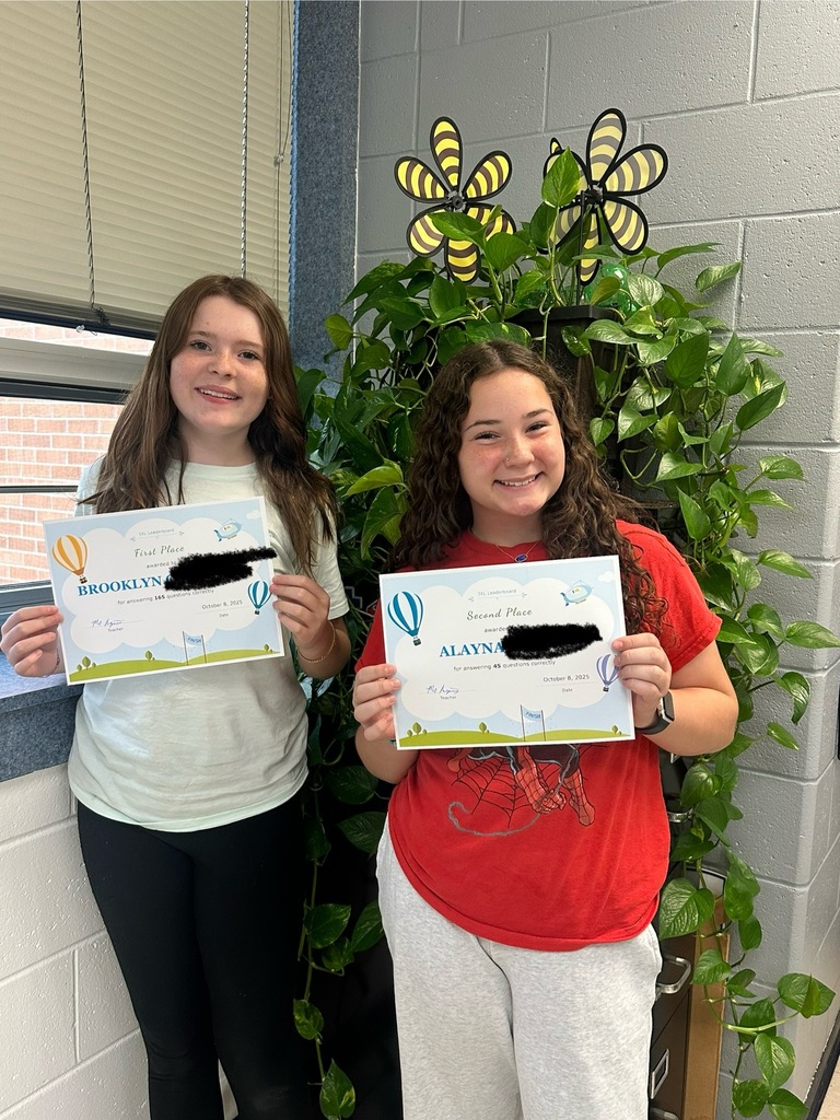 2nd hour top 2 winners