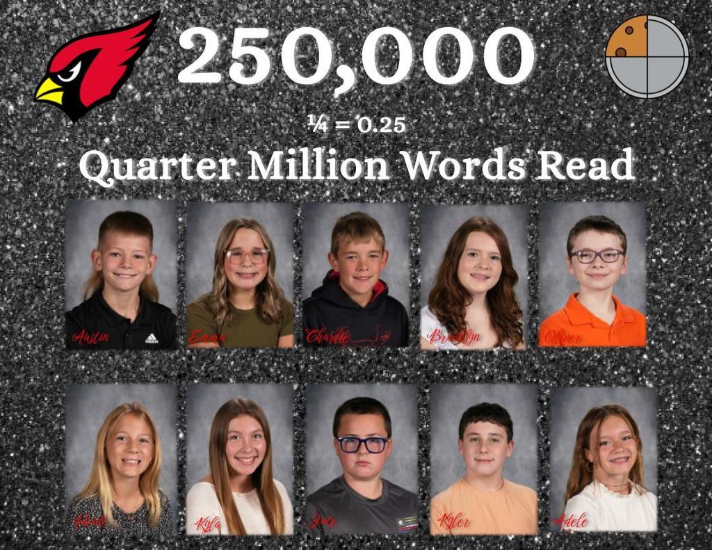 FY26 MJHS Template MWR (4)