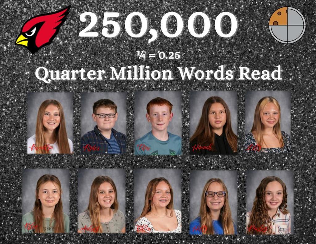 FY26 MJHS Template MWR (8)