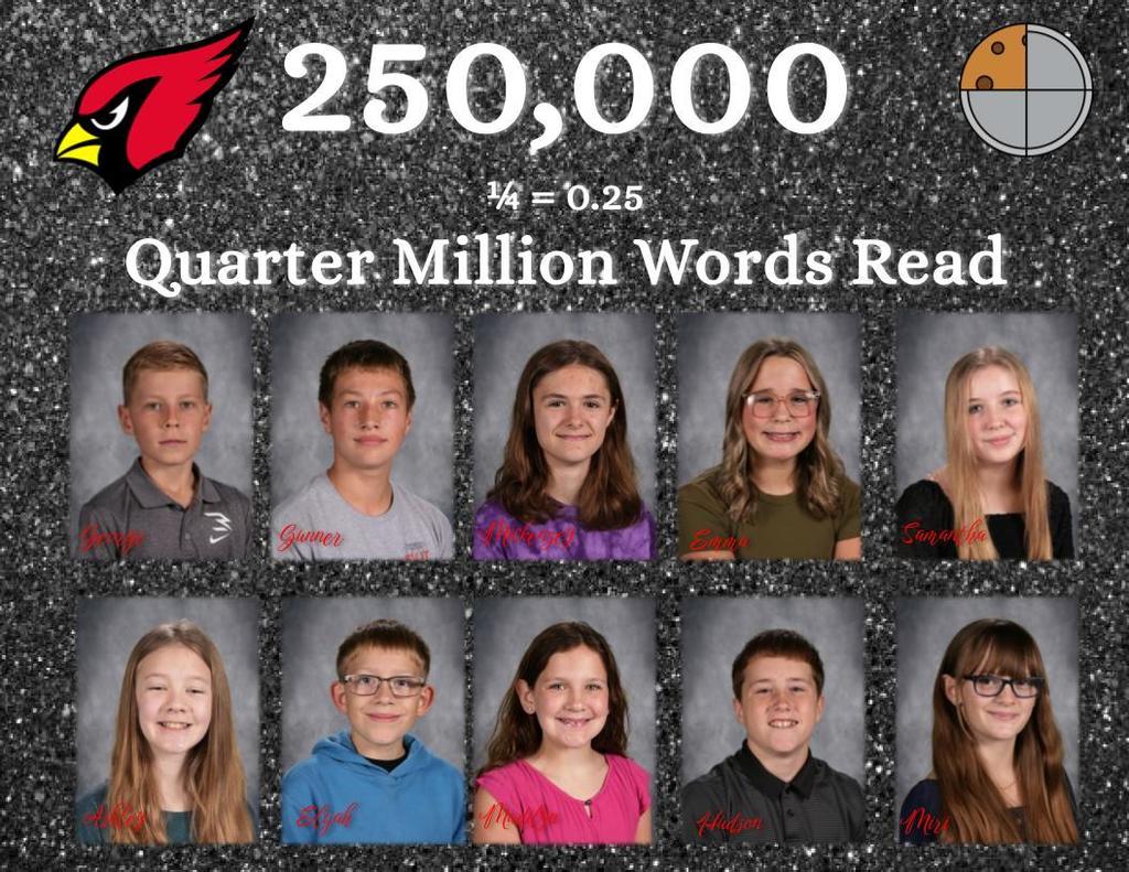 FY26 MJHS Template MWR (6)