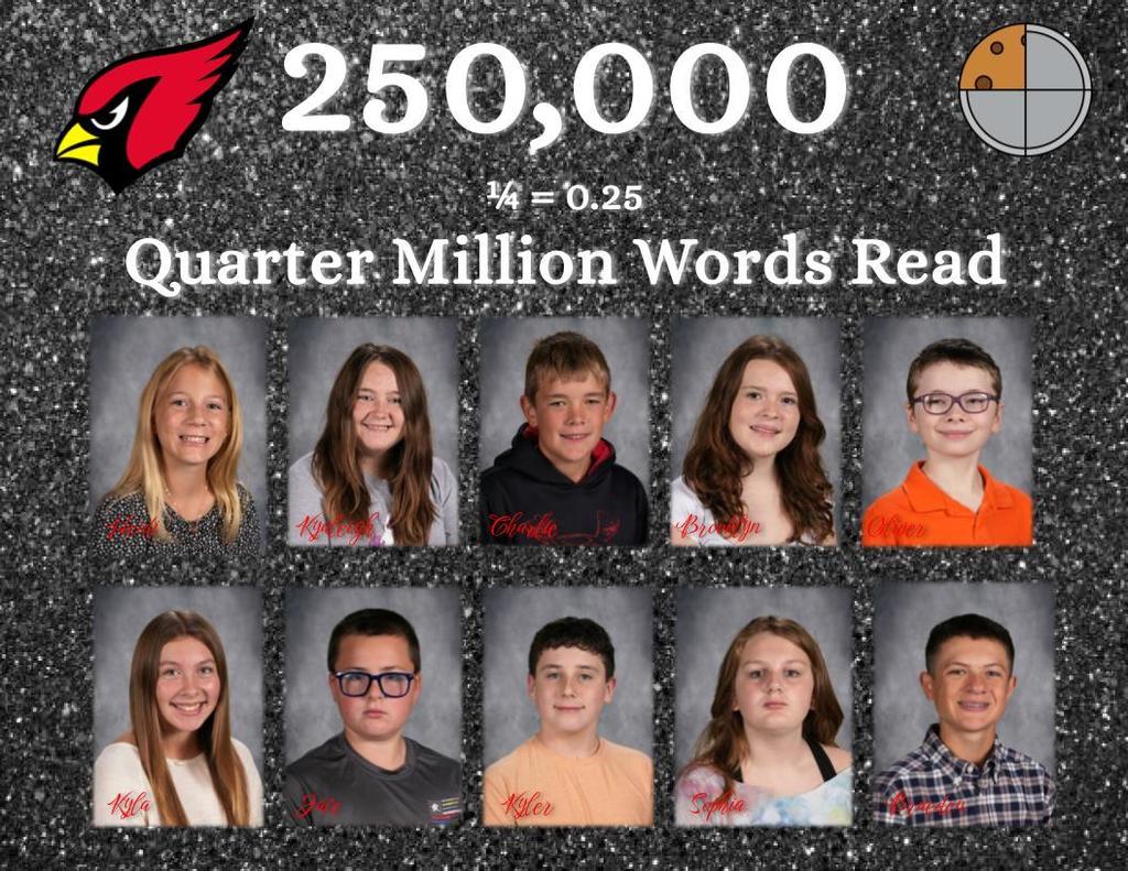 FY26 MJHS Template MWR (7)