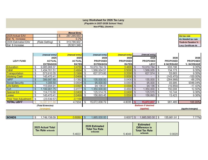 Levy Worksheet for 2026 Tax Levy