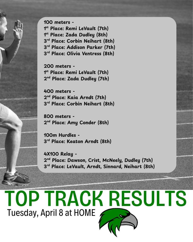 Track