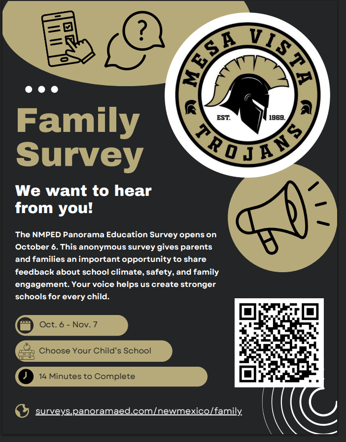Family Survey About the Schools