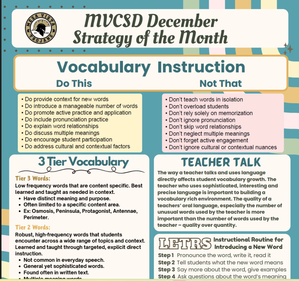 December Teaching Strategy of the Month